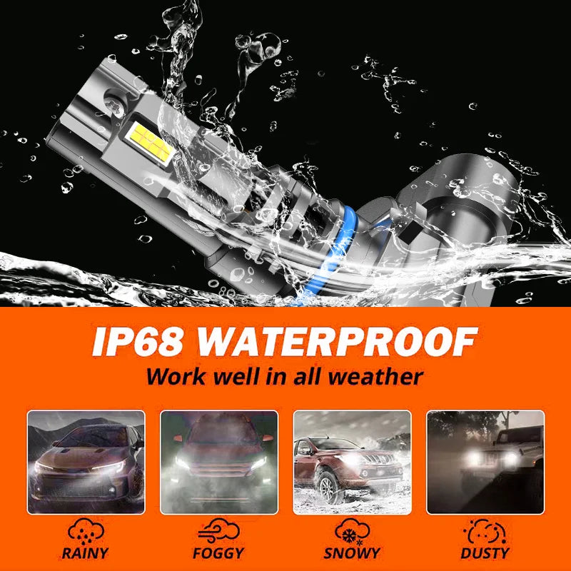High Power 9005 9006 Car LED Headlight 1:1 Mini Size Headlamp Lamp Super Bright Plug And P
