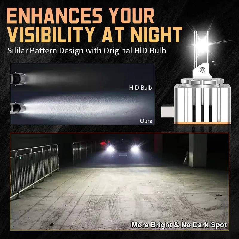 D SERIES D1S LED Headlights Car Light D2S D3S D4S D5S D8S Plug&Play D2R D4R 1:1 Turbo Car