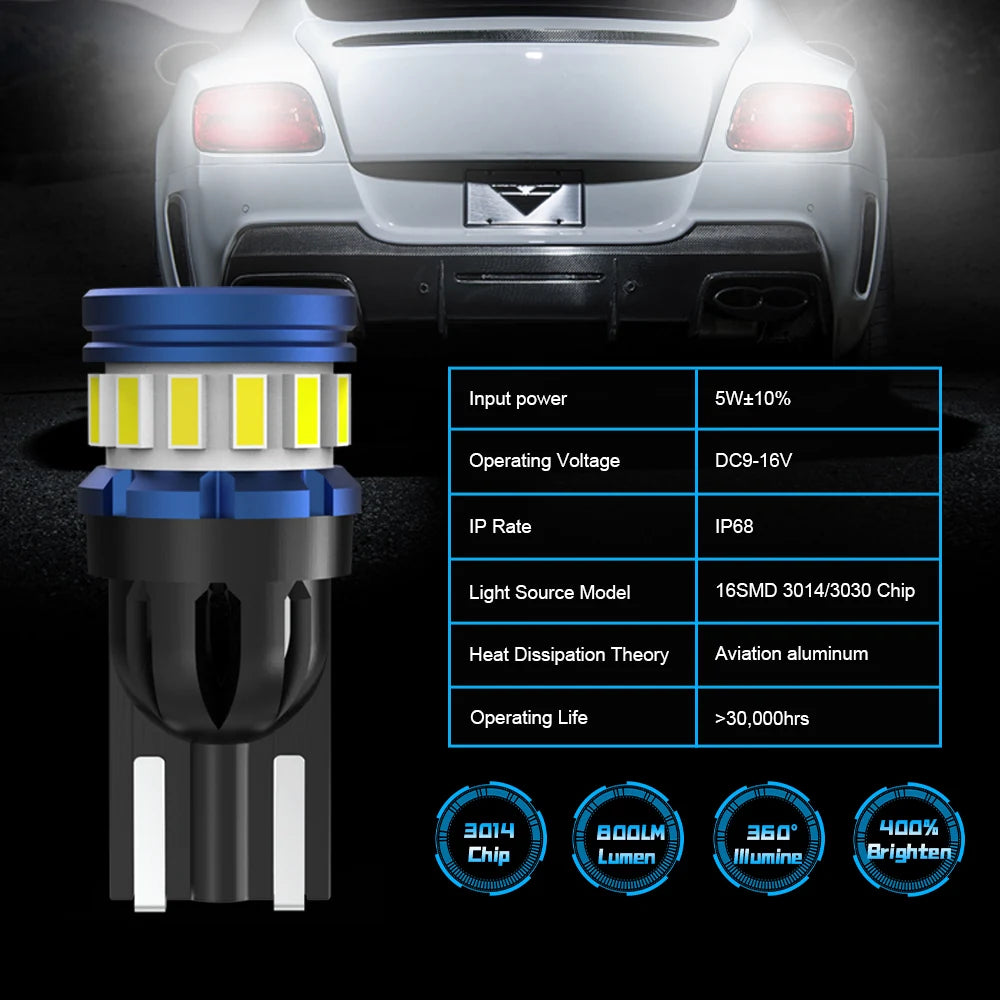LED Interior Light Kit for AENVTOL Canbus T10 W5W LED - Canbus Error-Free Bulbs | AUTOKITSHOP