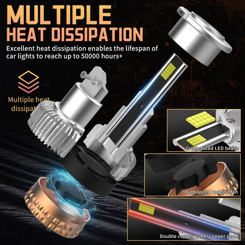 D SERIES D2S D4S Car LED Headlights HID D1S D2R D3S D4R D8S Turbo LED 30000LM Two-sided CS