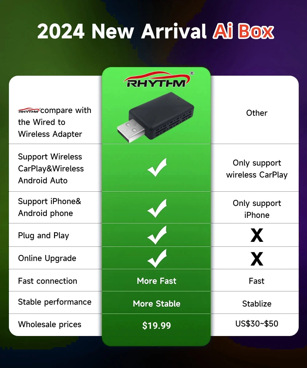 Mini 2in1 Rhythm Wireless Carplay Adapter Android Auto For Chery Tiggo 8 Tiggo 2 Tiggo 3 T | AUTOKITSHOP