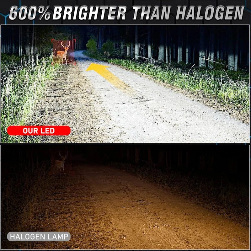 H1 H3 H4 H7 Led Headlights car Plug and Play High Power CANBUS H11 H8 H9 HB3 HB4 9005 9006