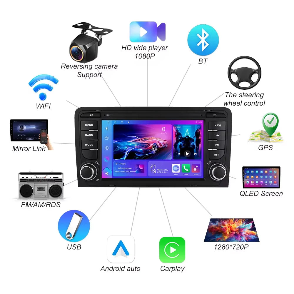 For Audi A3 8p 2003-2011 S3 Rs3 Multimedia Gps Autoradio Player Wireless Carplay Android A | AUTOKITSHOP