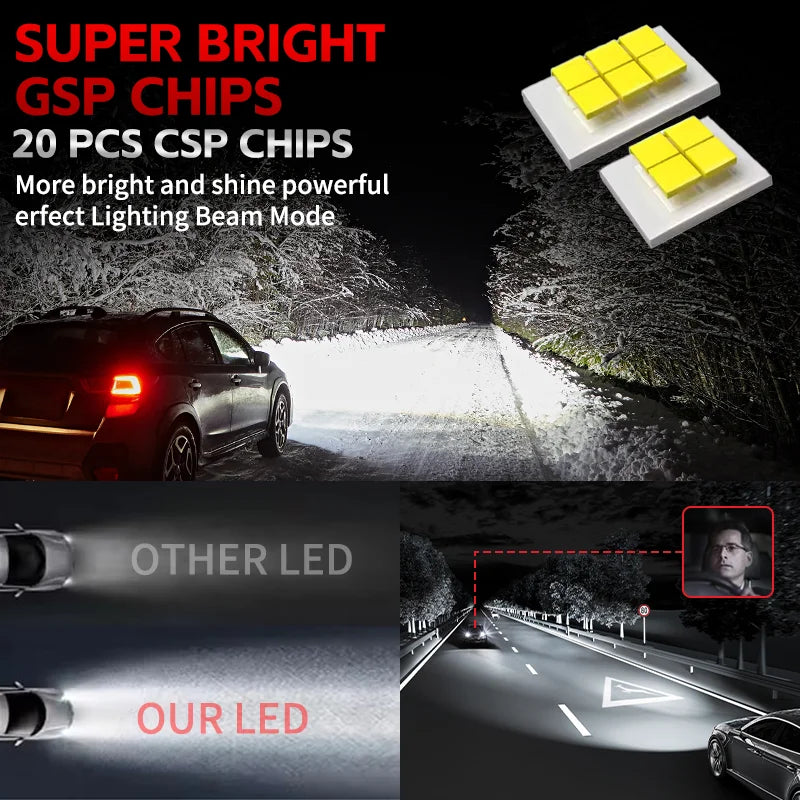 H15 All-Metal Car Headlight Bulb 60w High Beam Day Driving Running Light Car Light Auto La