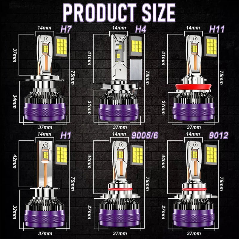 H7 H4 LED Headlights Canbus 9054 CSP Canbus H11 Led Fog Lamp H1 H8 H9 9005 9006 HB3 HB4 90