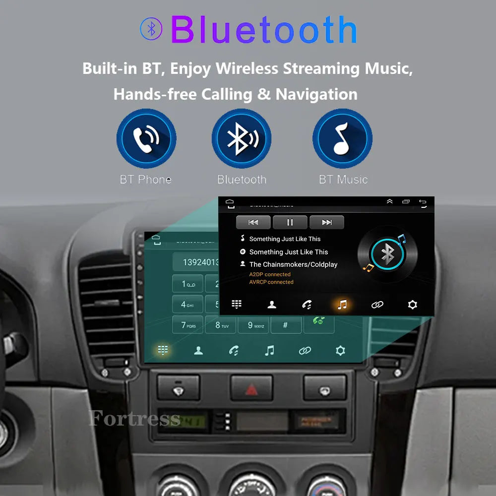 Android 16 For Kia Sorento BL 2002 2003 2004 2005 2006 2007 2008-2011 Car Radio Multimedia