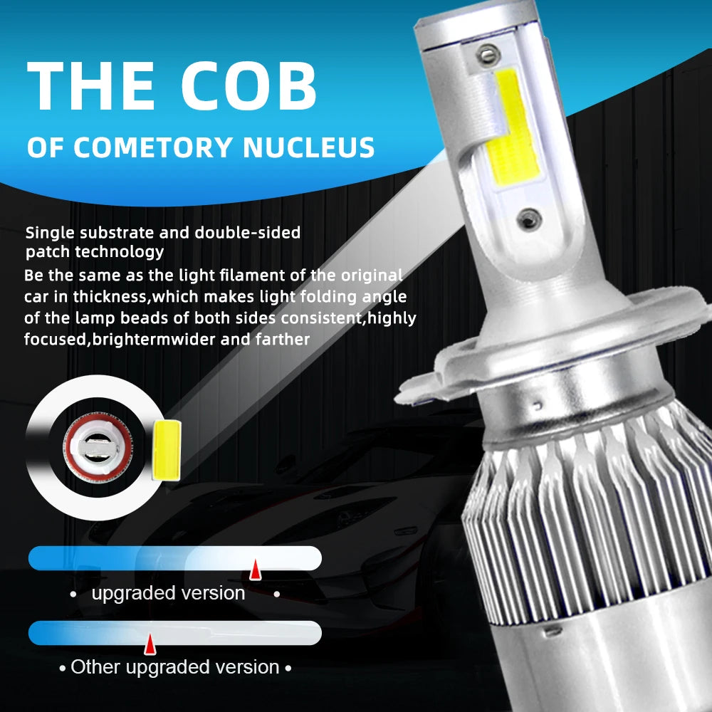 LED Motorcycle Headlight H4 Bulb Motor Light For YAMAHA XV1100 Virago 1990 1991 1992 1993