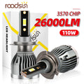 roadsun H7 LED Car Light 26000LM H4 H11 H1 H8 9005 9006 HB3 HB4 9012 880 Headlight 12V 110