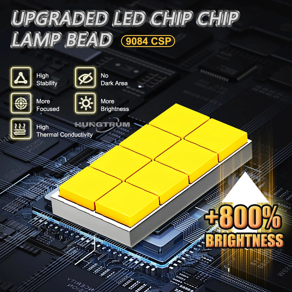 9084 CSP CHIPS Upgraded H7 LED Headlight 600000LM CANBUS Super Bright Headlamp 6000K White