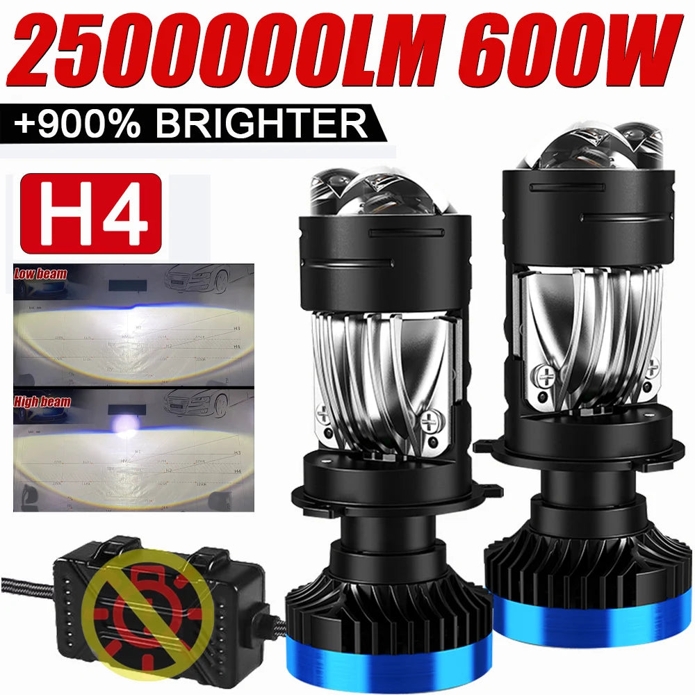 H4 LED Laser Projector Mini Lens Auto H4 LED Headlight Bulb Kit Conversion High Beam Low B