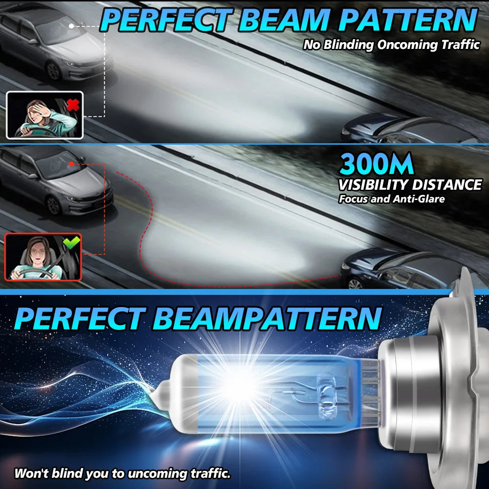 Halogen Bulbs Super Bright H7 H4 H11 H9 H1 12V 100W White 6000K 9145 5202 H13 9012 Headlig