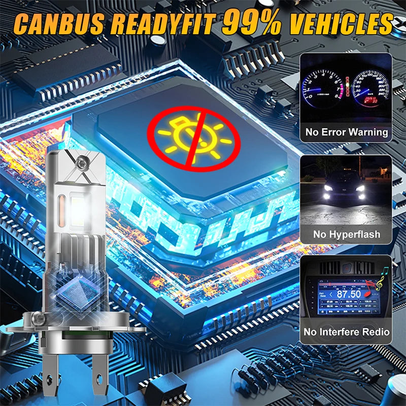 5000W High Power H7 H4 LED Bulb Turbo Headlight 6000K 5000000LM 12V 24V CSP Powerful Best