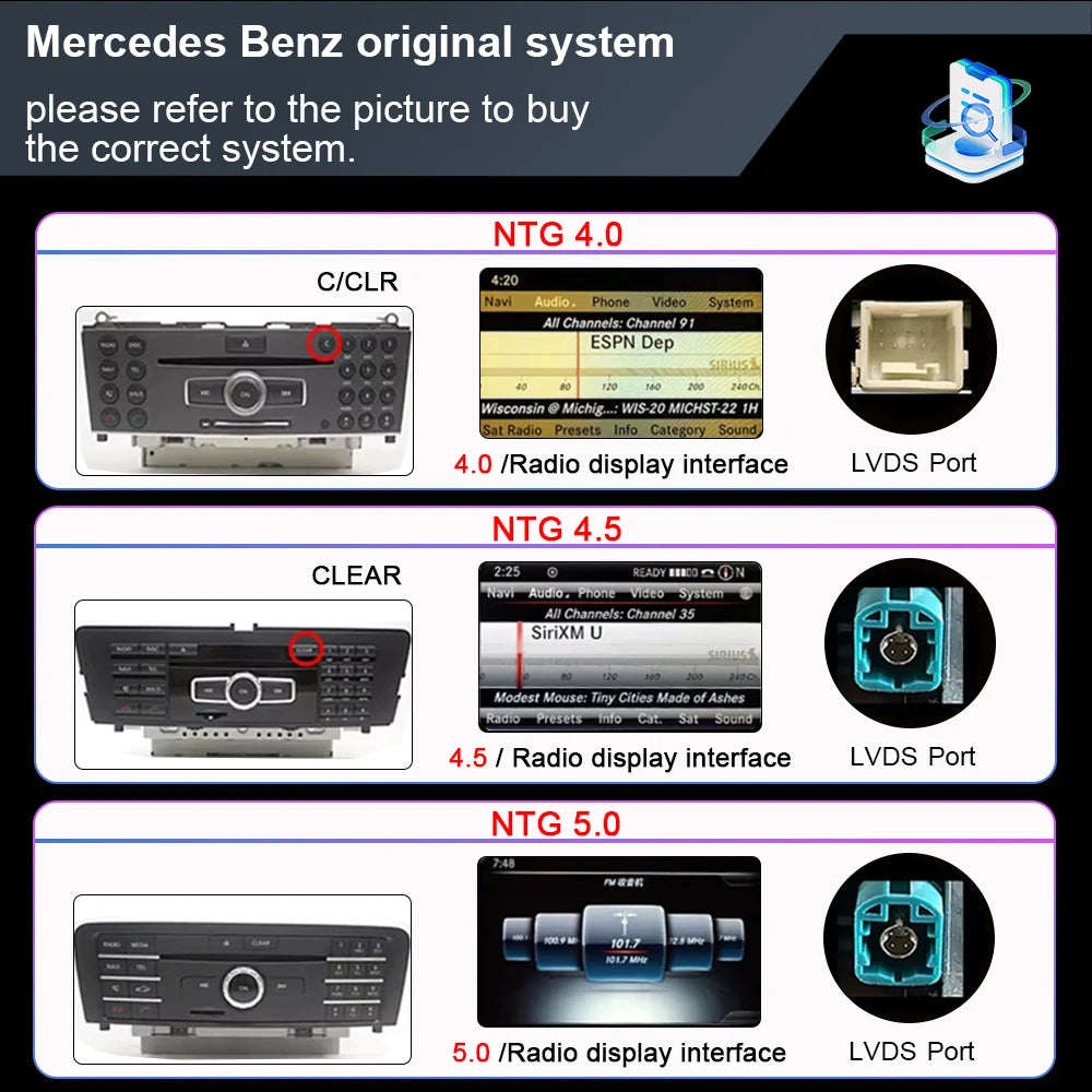 Android 14 Wireless Carplay Android Auto For Mercedes Benz C Class GLC W205 Car Multimedia