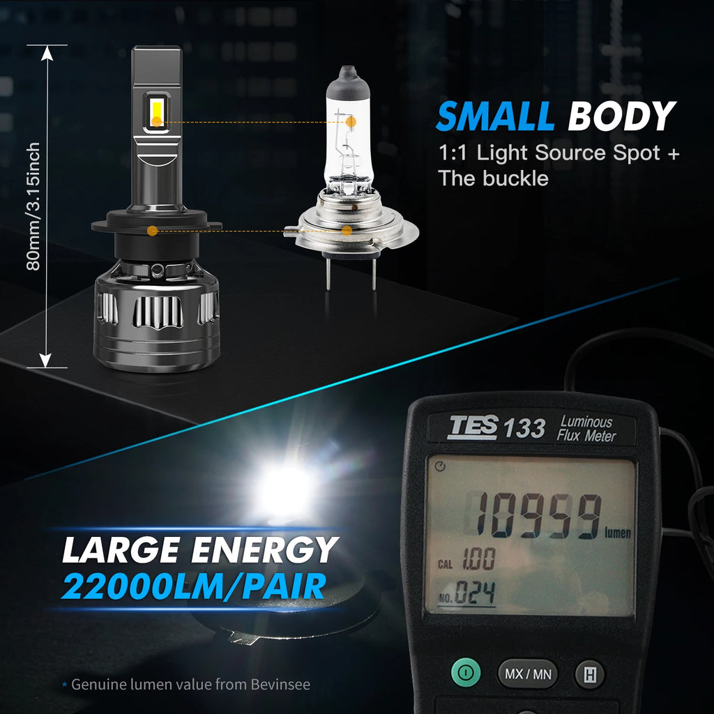 BEVINSEE V45 H7 LED Headlights H4 High Low Beam 120W 22000LM CANBUS H11 H1 9005 HB3 9006 H