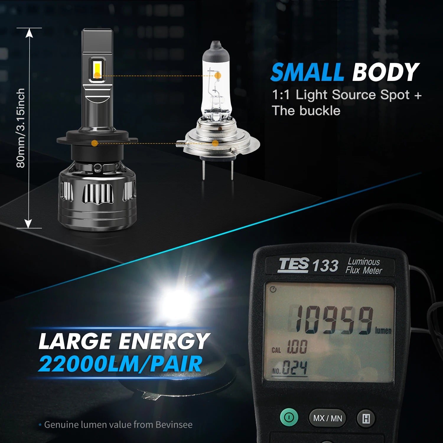 BEVINSEE V45 H7 LED Headlights H4 High Low Beam 120W 22000LM CANBUS H11 H1 9005 HB3 9006 H