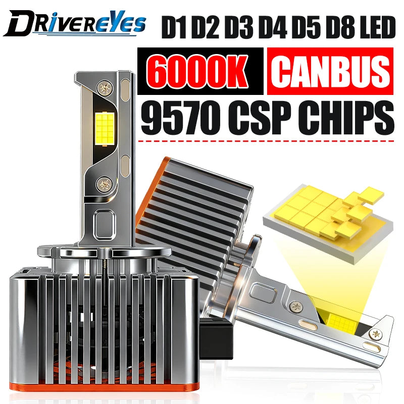 Drivereyes D1S D3S LED Headlights HID D3S D2S D4S D8S D1R D2R D3R D4 CANBUS Led Two-sided