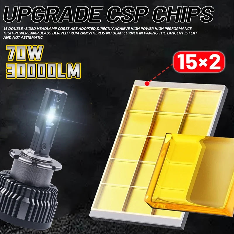 D2S D4S LED Headlight HID D1S D3S D8S LED Headlamp D2R D4R Bulb 30000LM Xenon Car Light Tu