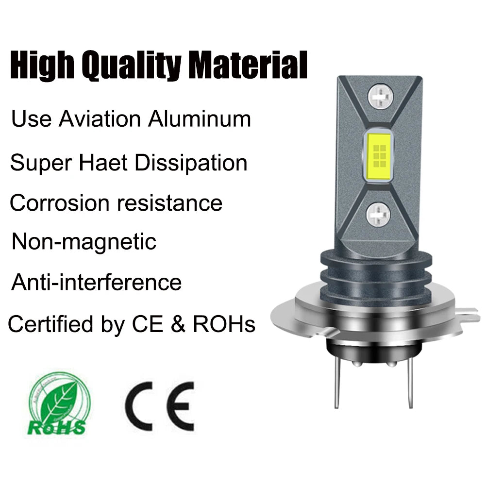 LED Bulbs H7 H4 H8 H9 H11 Car Fog Light H3 H1 9005 HB3 9006 HB4 Super Bright Led Light Dri