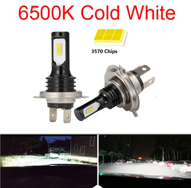 2Pcs H4 H7 LED Car Headlight H11 H8 H9 Car Fog Light 9005 HB3 9006 HB4 H1h3 H16JP Led Lamp Day DRL Light Auto 6000K 12V 24V