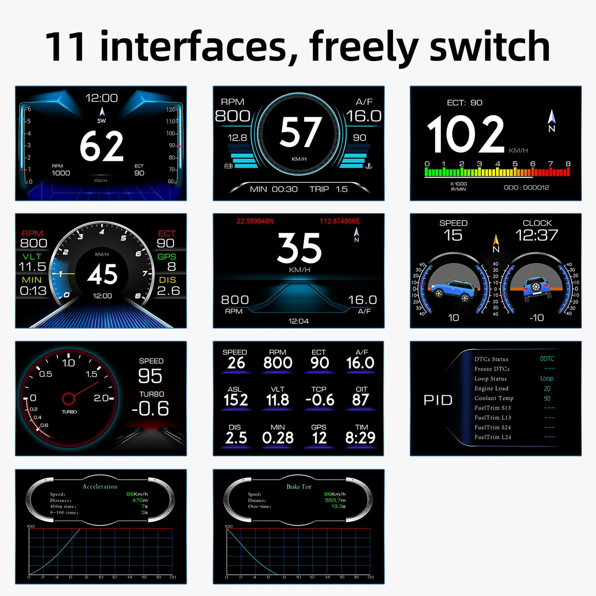 P21 Car HUD Head Up Display Digital Clock Slope Meter GPS Speedometer OBD2 On Bo for OBD2 P21 - Automotive LED Light