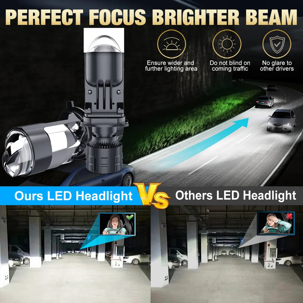 120W H4 LED Mini Projector Double Lens Headlight 40000LM Canbus Bulb Hi/Lo Beam Spotlight