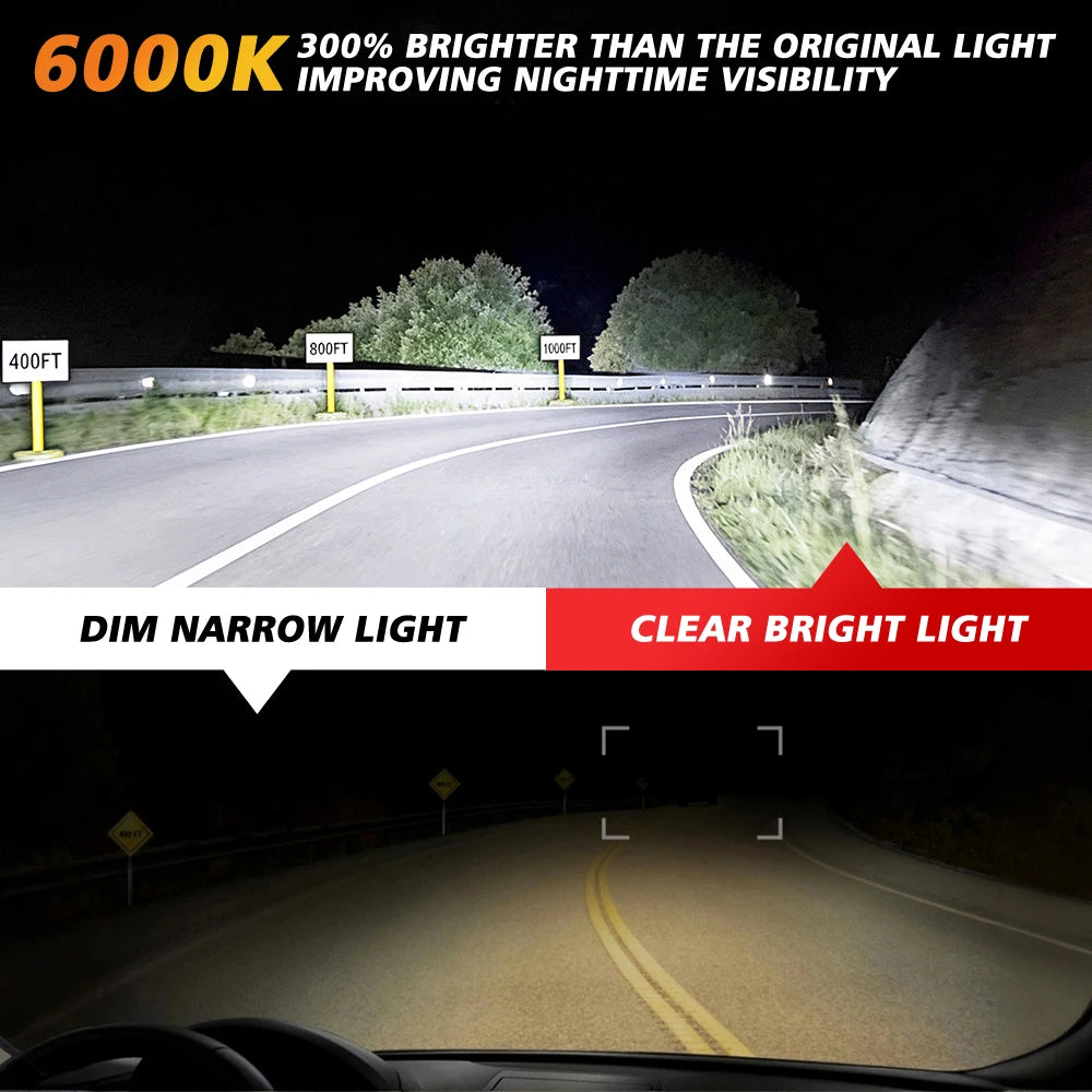 CARLitek 2Pcs 12V H7 LED Headlight Bulb Canbus Error Free 6000K High Power Best H7 LED 360