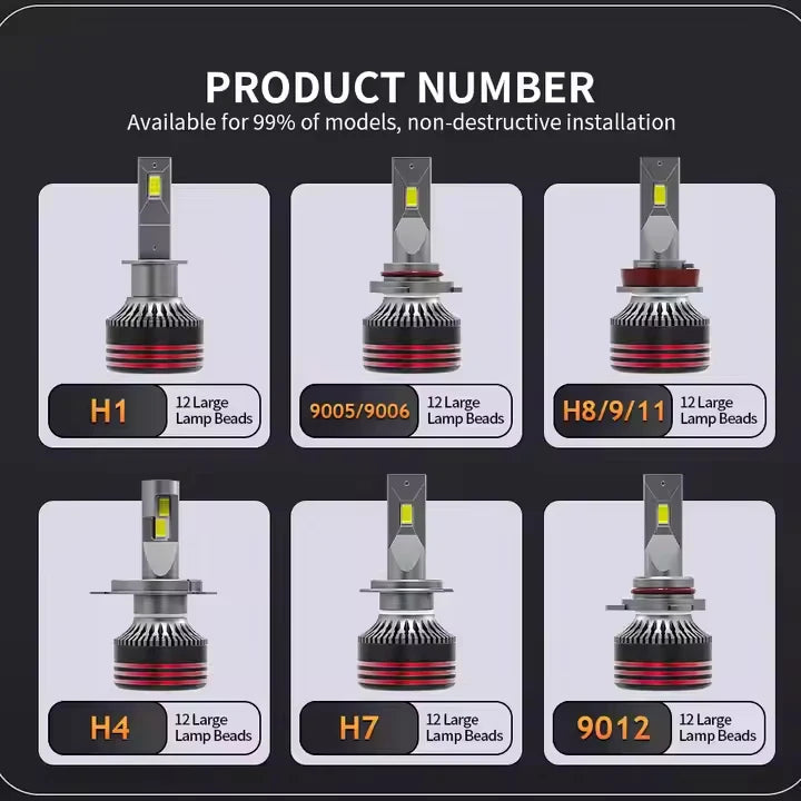 Erruson 380W 300000LM H4 LED H7 H11 Car Headlight Bulb High Power CSP H1 H3 9005 9006 9012 HIR2 Turbo Lamp 6000K Car Light 12V