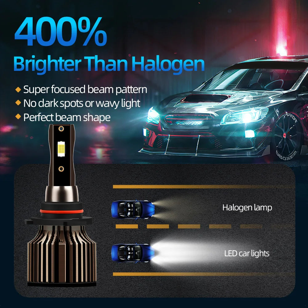 Roadsun 30000LM Car Headlight LED 9005 Auto 9006 H11 Fog Light Kit CSP Bulbs For Toyota Co