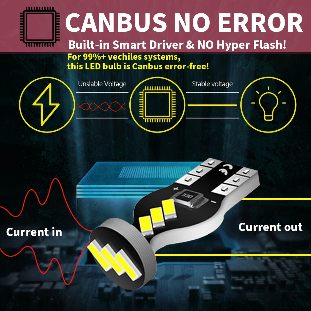 LED Interior Light Kit for Peugeot W5W T10 - Canbus Error-Free Interior Bulbs