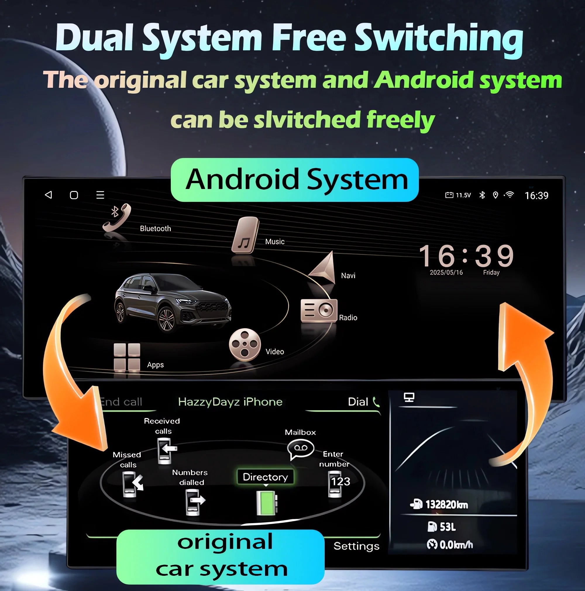 GPS 12.3 Inch Navigation GPS 4G Ultra-thin Right Hand Drive For Audi A6L 2012-2018 Android