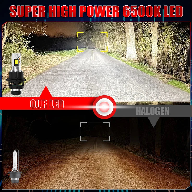 D2S D4S Led Car Headlights Bulb D2R D4R LED Car Light High power 4800W 1:1 Plug and Play 9
