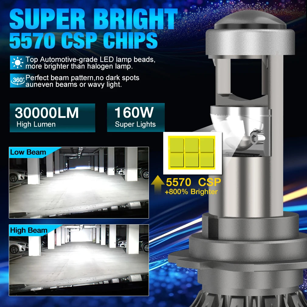 H7 LED Projector Lens Headlight Canbus 160W 30000LM H11 9005 HB3 9006 HB4 H8 H9 LED Light