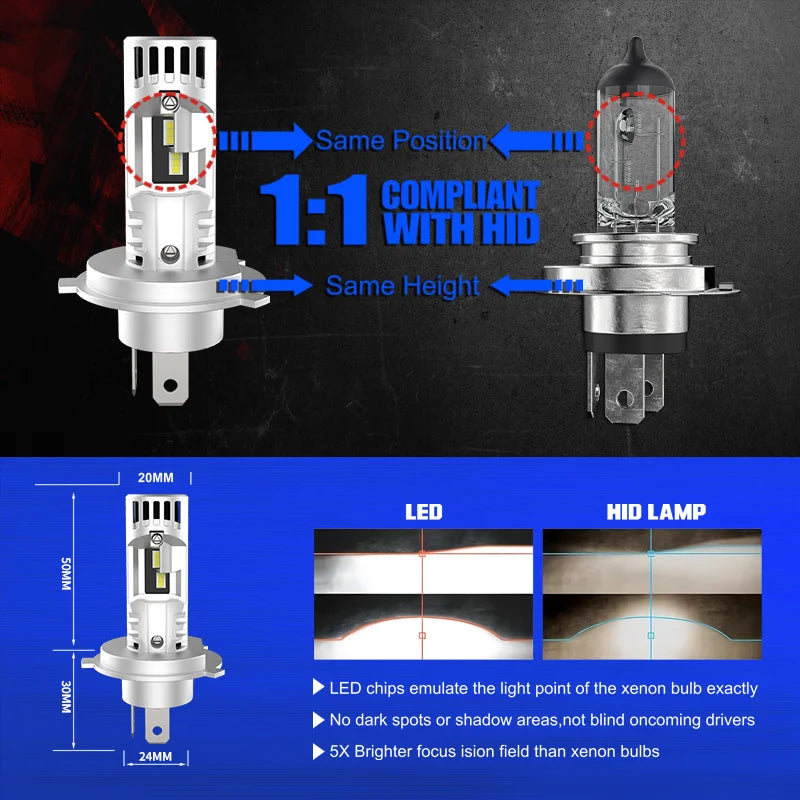 1/2pcs H4 9003 LED Headlight Bulbs Canbus No Error HB2 100W CSP Fan With High & Low Beam 6