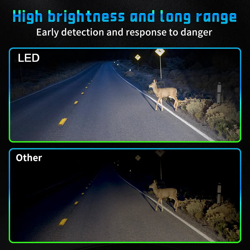 H4 Car LED Headlight Bulb CSP Fan With Canbus High & Low Beam Car Light Turbo Led Diode La