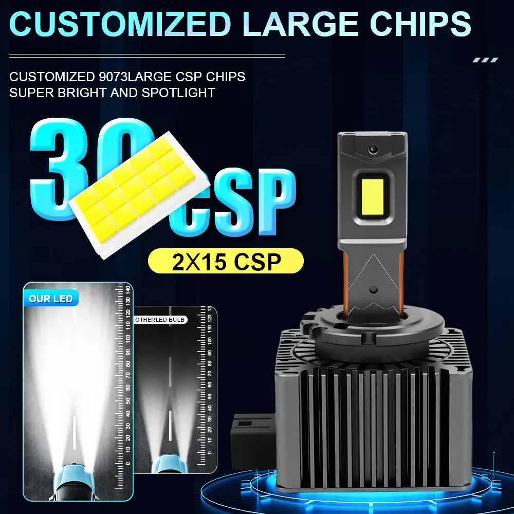 D1S LED Headlight Bulbs 6500K Cool White Llght D4S D4R D3S D2S D2R Super Bright LED Auto L
