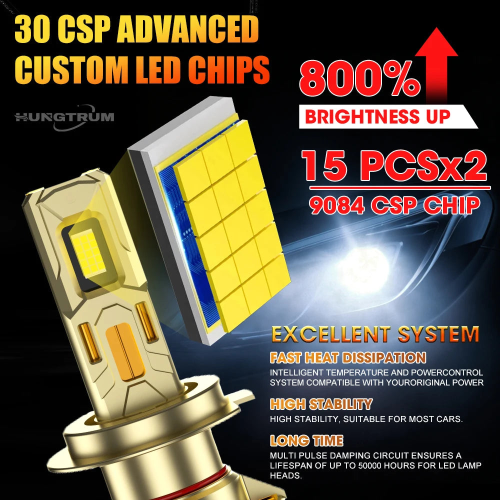 H7 H4 H1 H11 High Power LED Headlight Bulbs Super Bright 9005 HB3 9006 HB4 Automobile Turb