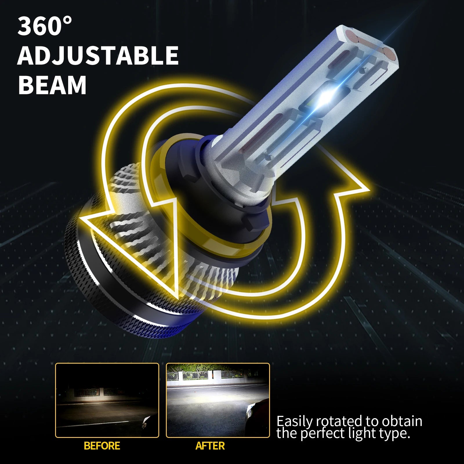 LED Interior Light Kit for Dacia Dokker Duster Jogger Lodgy Smart Fortwo 453 Forfour 453 - Canbus Error-Free Bulbs | ...