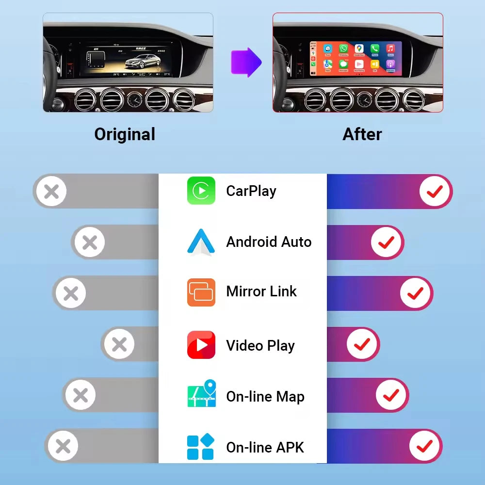 Wireless CarPlay Android Auto for Mercedes Benz S-Class NTG5.0 W222 W217 2014-2018 with Su