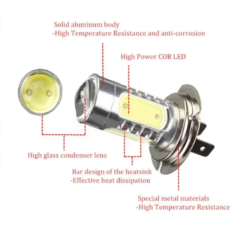 White H7 H4 9005 9006 H8 H9 H11 LED For Hyundai Genesis Sonata Veloster Daytime Running Li