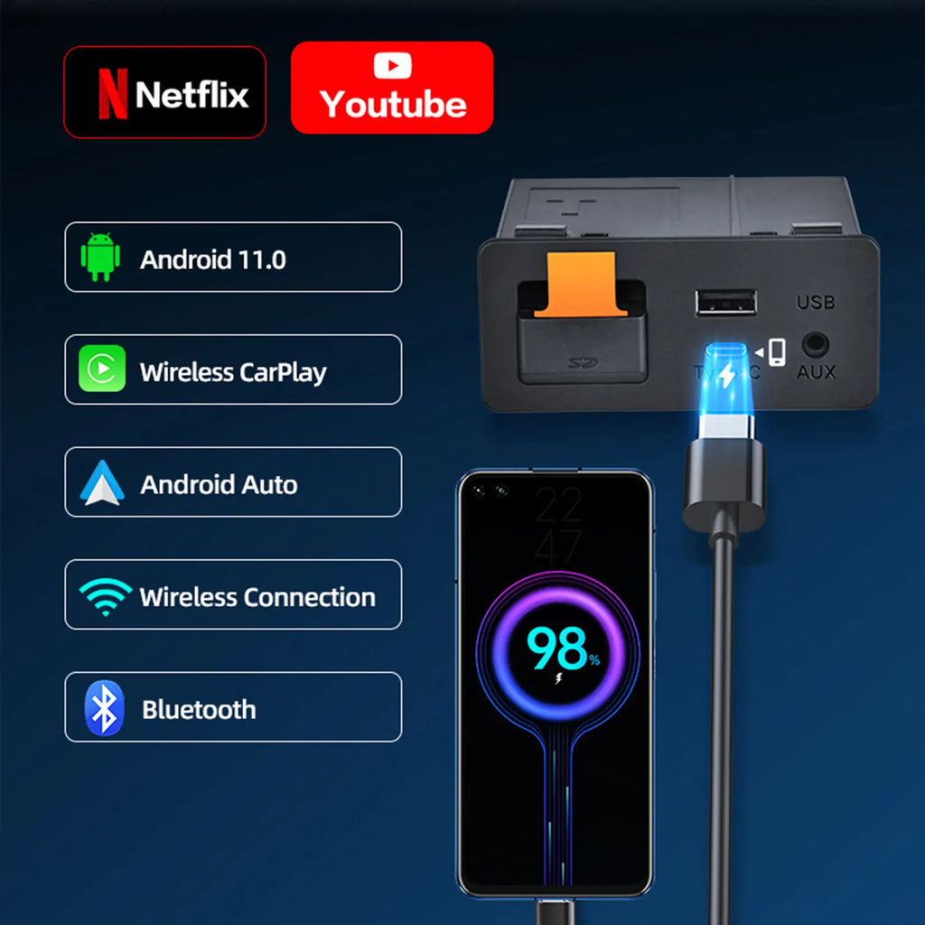 Type-c Fast Charging Carplay Android AUTO Wireless Connected Watch YouTube Netflix Videos