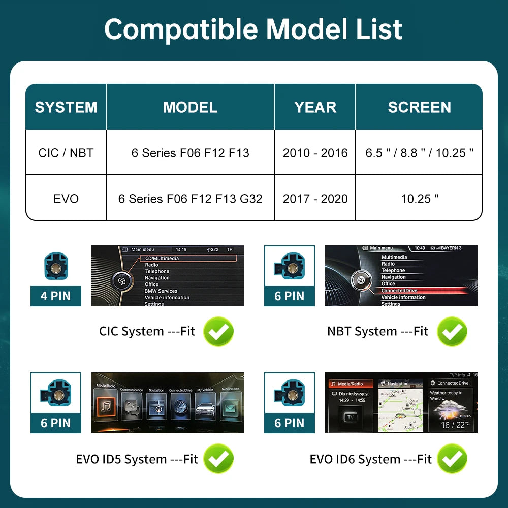 RoadTop Wireless CarPlay Linux Module for BMW Series 6 F06 F12 F13 G32 2010-2020 with Andr