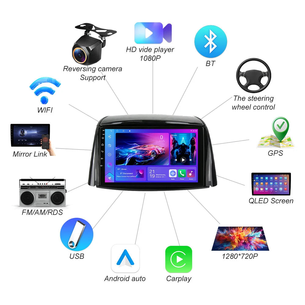 Android 16 For Renault Koleos 2008-2016 Car Radio Multimedia Video Player Gps Stereo Carpl | AUTOKITSHOP