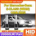 35W HID Xenon Headlight Bulbs 20000LM LED Car Lights 6000K 12V Auto Lamps For Mercedes-Ben