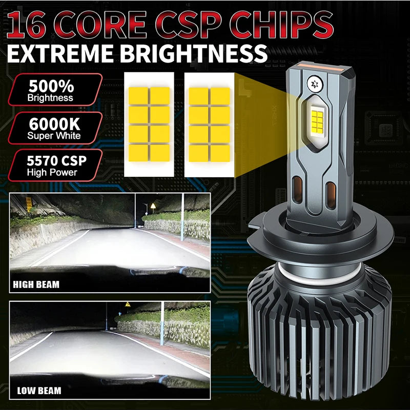 5000W H7 H4 Led Headlights CANBUS H11 H8 H9 9012 9006 9005 Turbo 5570 CSP Chips Car Bulbs