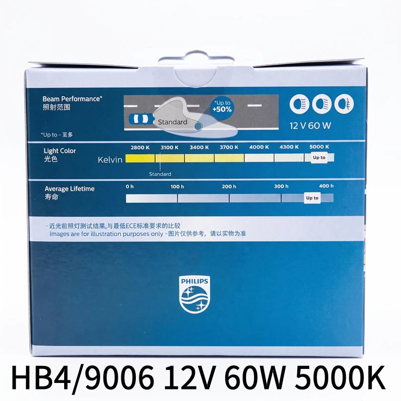 Philips H4 H11 HB3 HB4 H1 H3 9005 BrightVision Rally Car Halogen Headlight 4300K Bright Wh