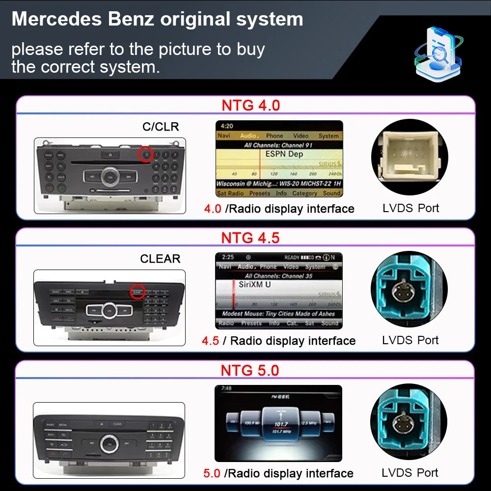 10.25INCH Android 14 Car Radio For Mercedes Benz E-Class A207 W207 C207 NTG 4.0 4.5 Autora