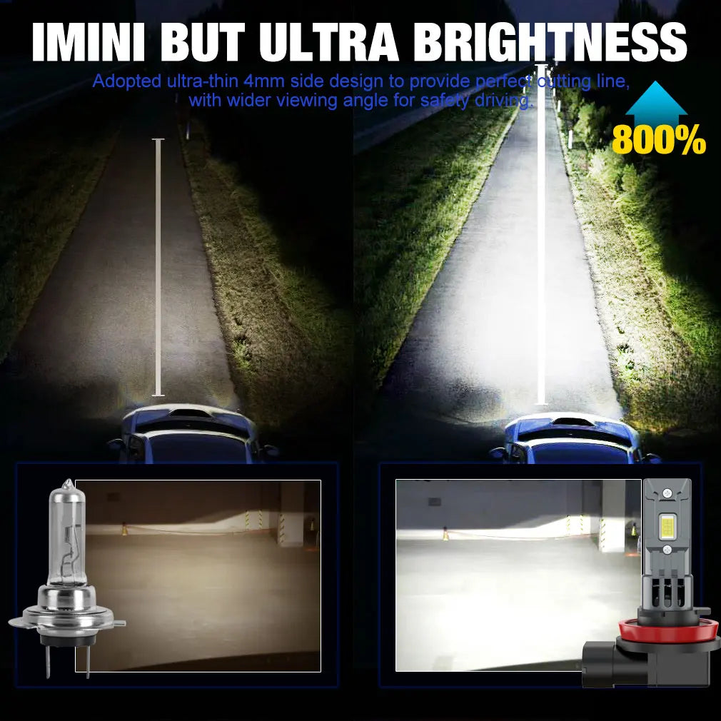 30000LM H8 H11 LED Bulb H16JP 9005 HB3 9006 HB4 Headlight Fog Light Canbus Mini 260W CSP f