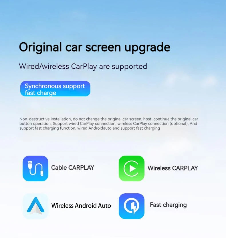 P3B Type-c Fast Charging For Apple Android AUTO Wireless Connected For Mazda 2 3 6 CX30 CX