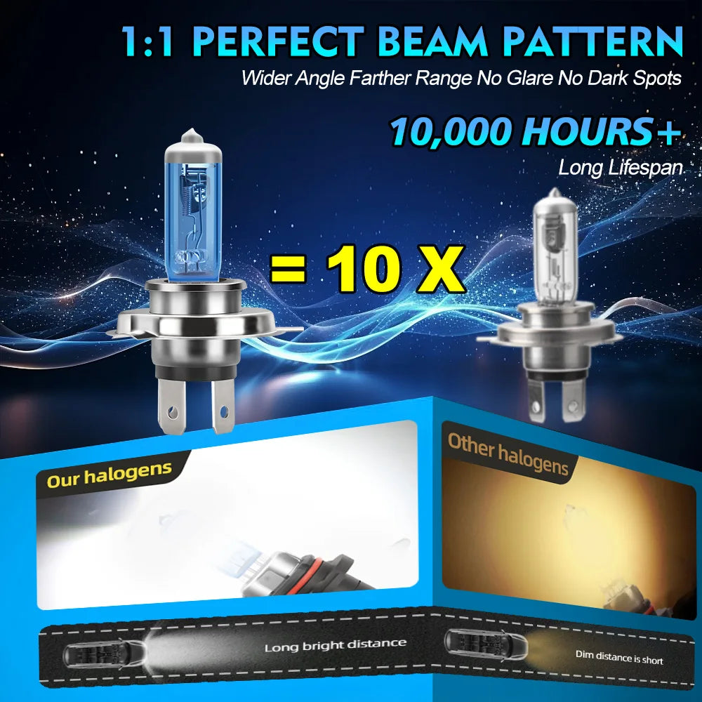 100W H4 Halogen Lights Bulbs 20000LM High Low Beam Motorcycle Headlights 12V 6000K Plug An