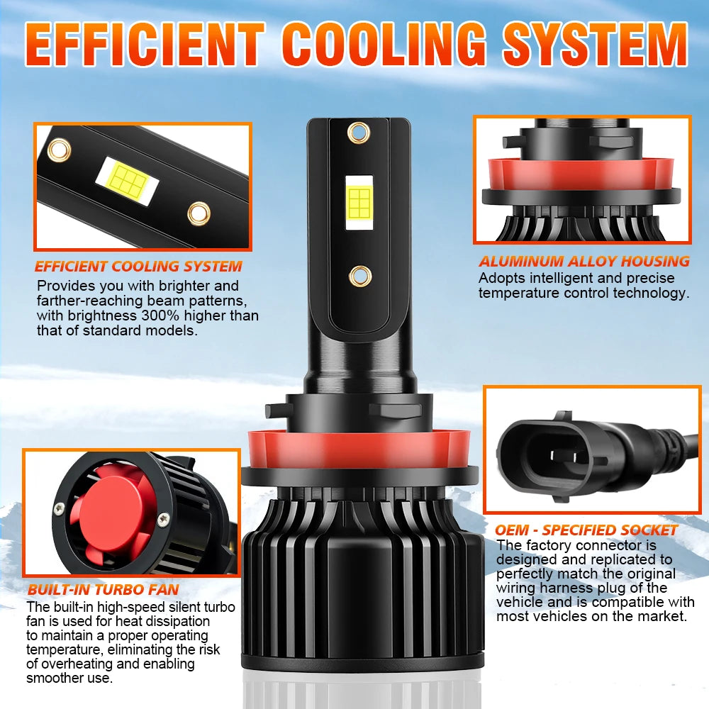 30000LM High Low Beam 9005 H11 LED Headlight Bulbs 150W High Power 6000K Super White LED F